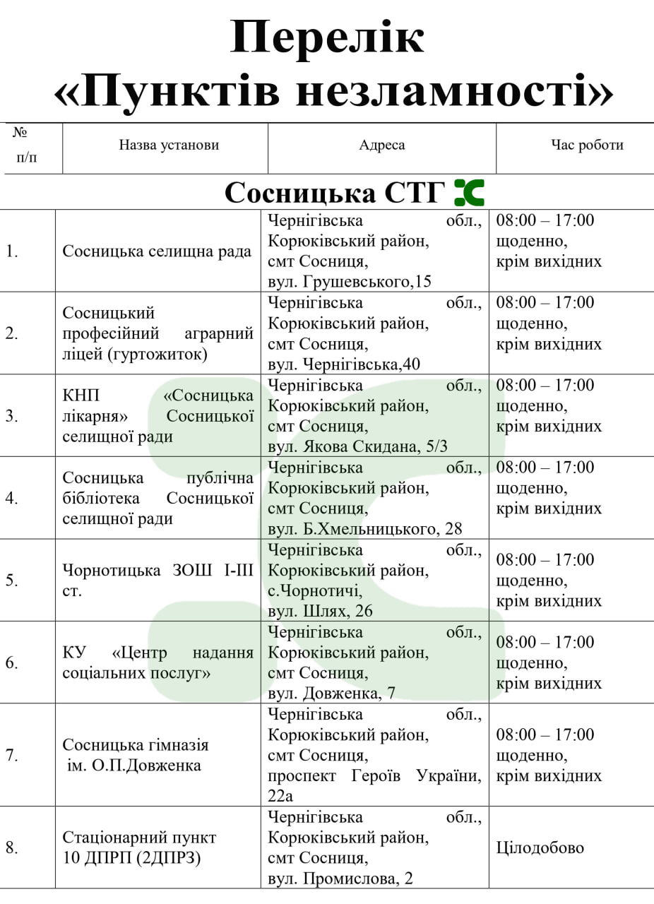 Адреси та графік роботи “Пунктів незламності”