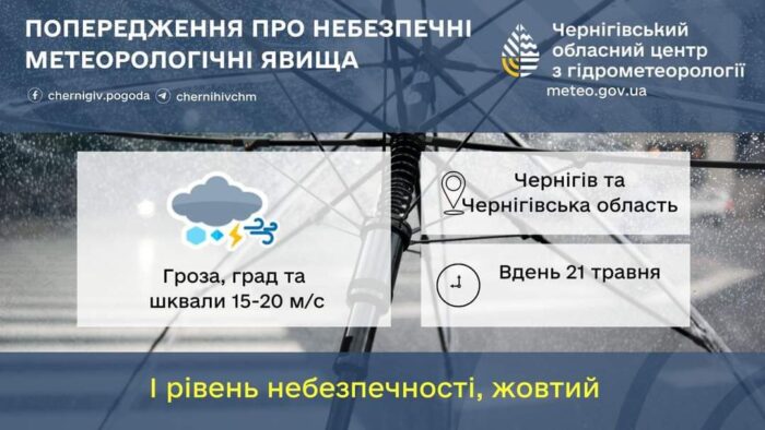 На завтра прогнозують шквали та град
