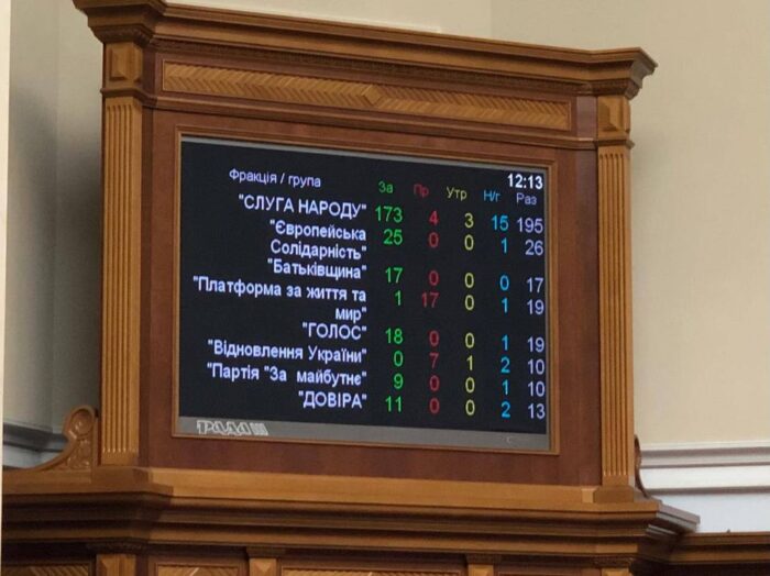 Московській церкві в Україні — не бути