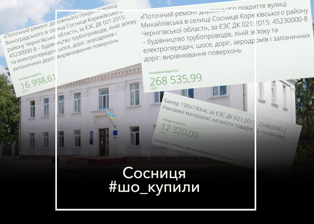 #шо_купили Ремонт по вулицях, дослідження води у закладах освіти, ремонт рентгену. Що замовляли на кошти платників у Сосниці у серпні?