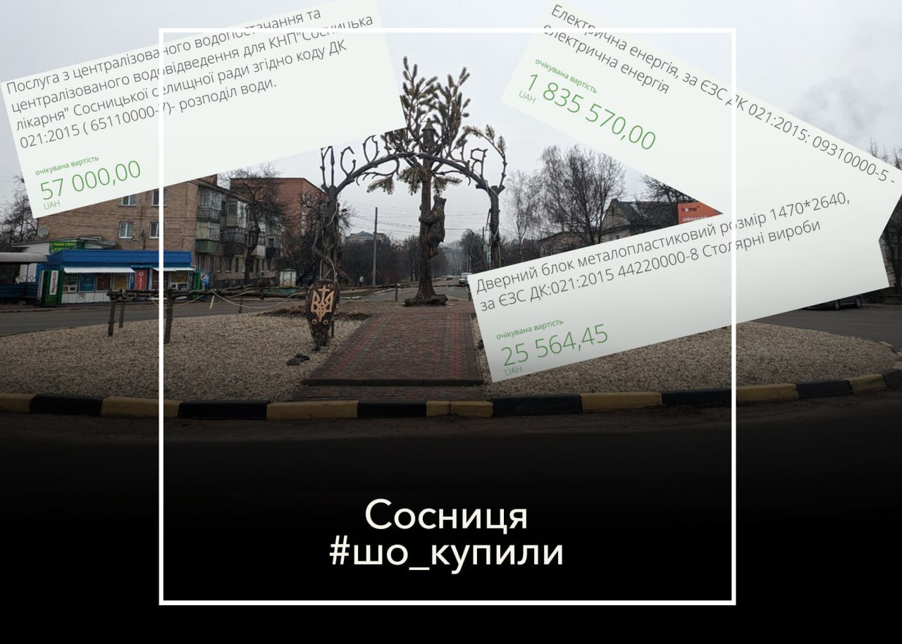<strong>#шо_купили, Навчальні засоби для кабінету із “Захисту Вітчизни” за більш ніж мільйон гривень. Що ще замовляли в грудні 2024-го року в Сосниці?</strong>
