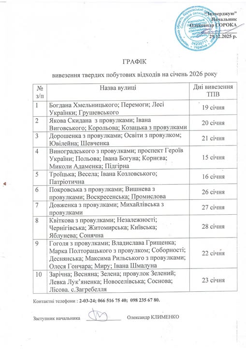 У Сосницькій громаді змінено графік вивезення сміття