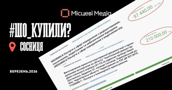 Березневі витрати Сосницької селищної ради та комунальних закладів