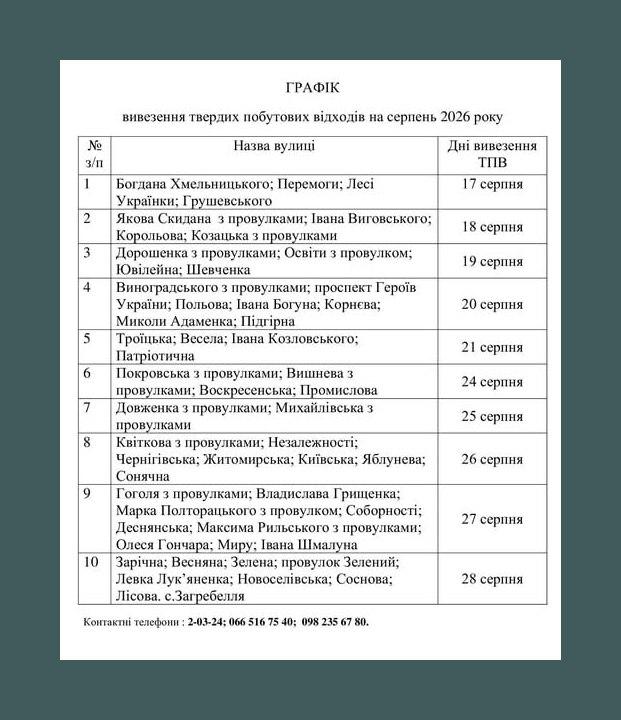 КП «Сосницьке КЖУ» скорочує вивезення сміття у Сосниці та Загребеллі