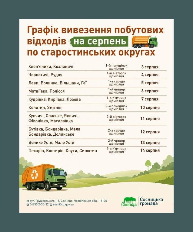 Сосницька селищна рада встановила новий графік вивезення сміття у селах громади