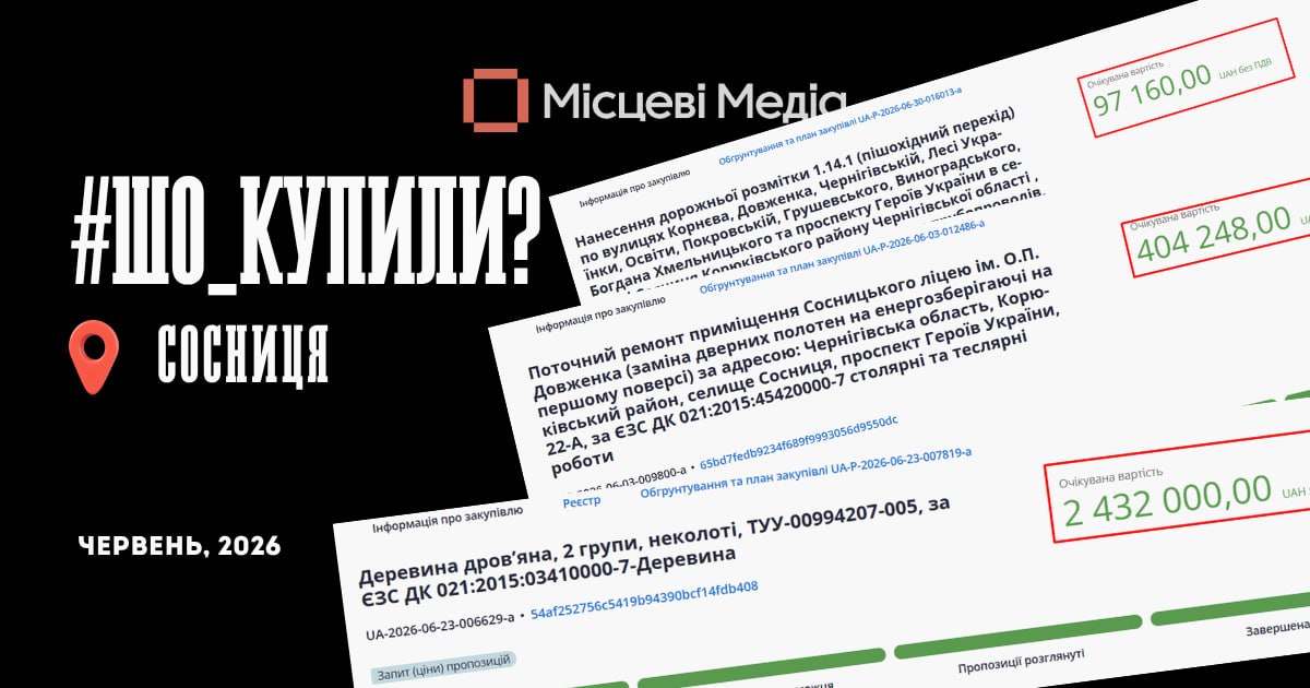 Сосницька селищна рада витратила два мільйони на дрова